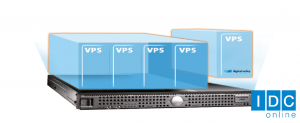 VPS là gì? Tất cả các điều cần biết về máy chủ ảo